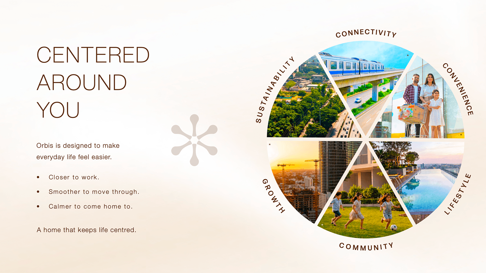 Navi Mumbai Growth Story